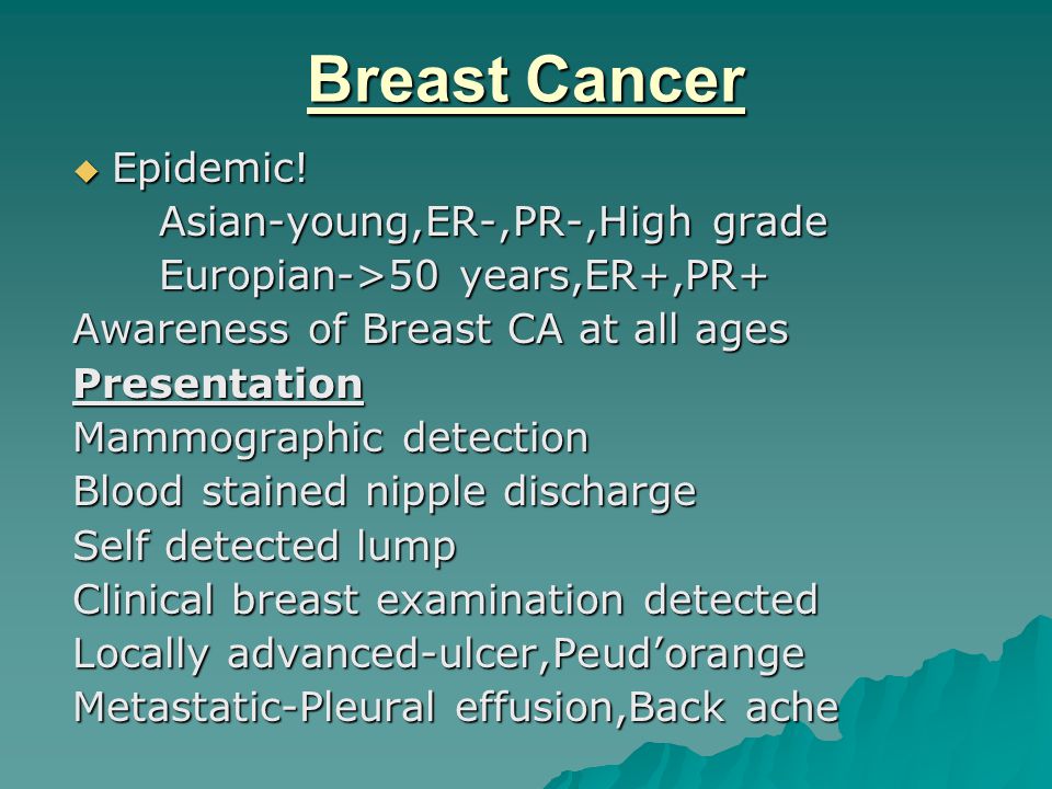 Breast Cancer Epidemic! Asian-young,ER-,PR-,High grade