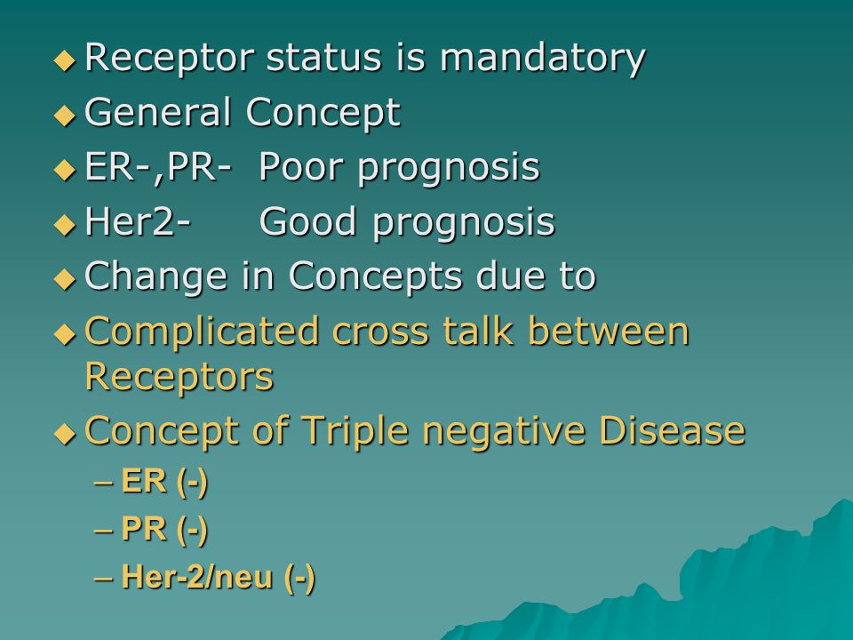 Receptor status is mandatory General Concept ER-,PR- Poor prognosis