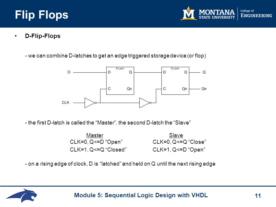 Module 5 – Sequential Logic Design with VHDL - ppt video online download