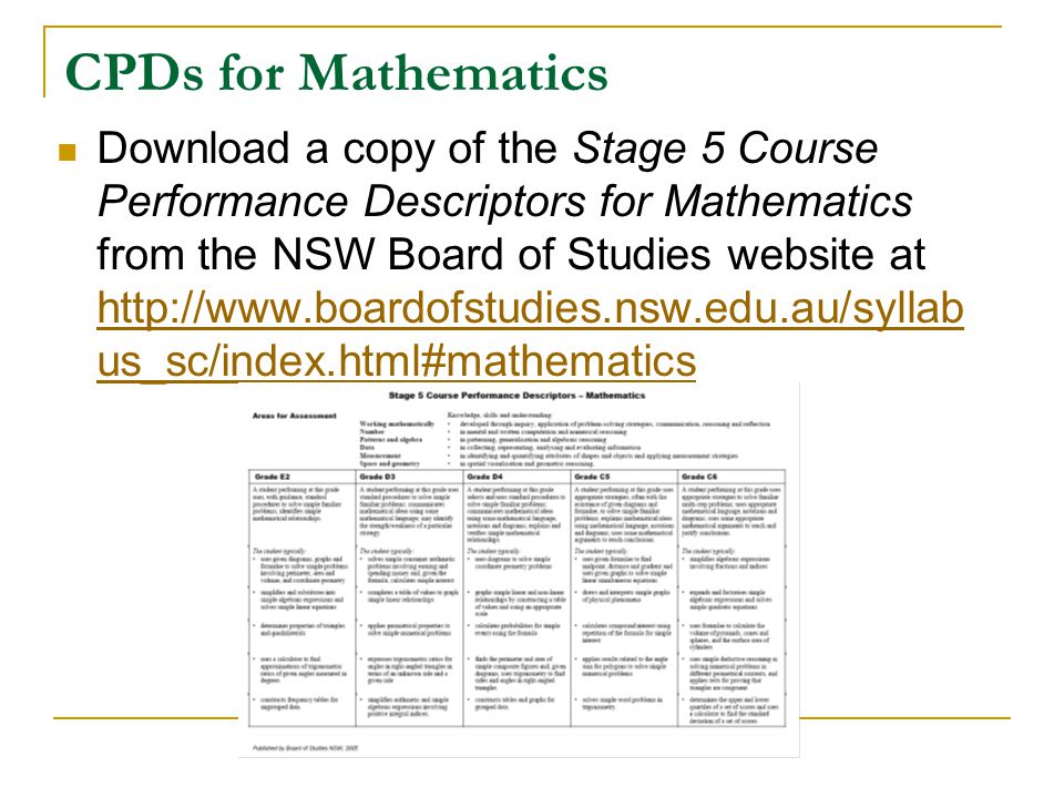 CPDs for Mathematics