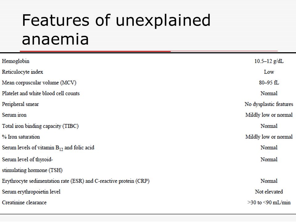 Features of unexplained anaemia