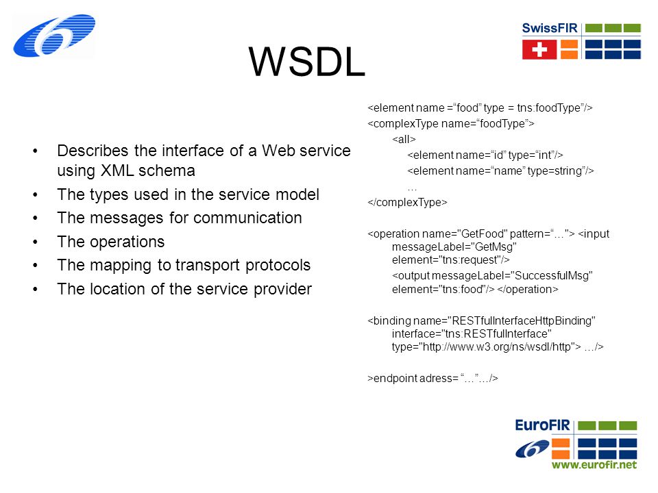 WSDL Describes the interface of a Web service using XML schema