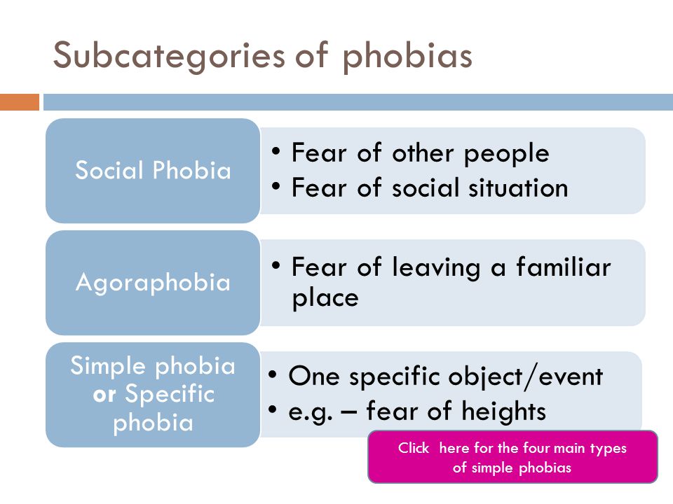 A phobia is an fear of something. Fears and Phobias презентация. Phobia Fear разница. What is the difference between Fear and Phobia. Fears and Phobias сокращенный.
