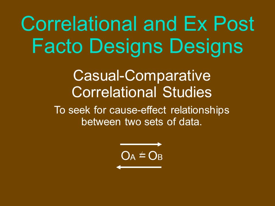 Correlational and Ex Post Facto Designs Designs
