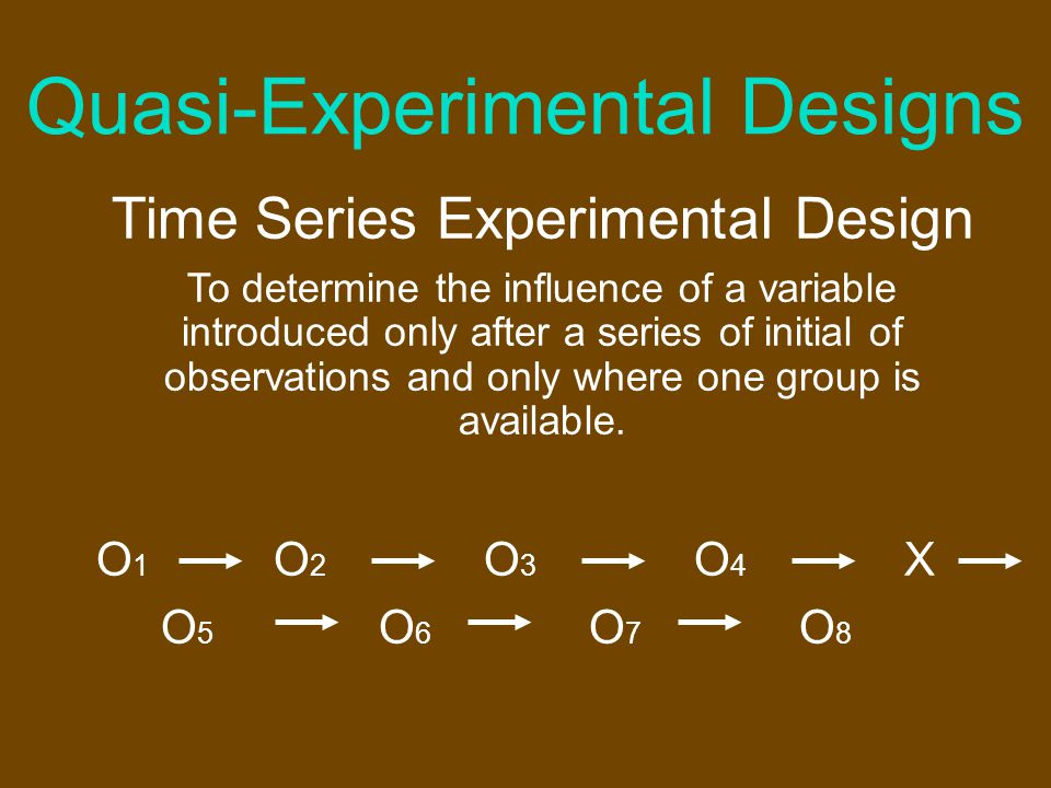 Quasi-Experimental Designs
