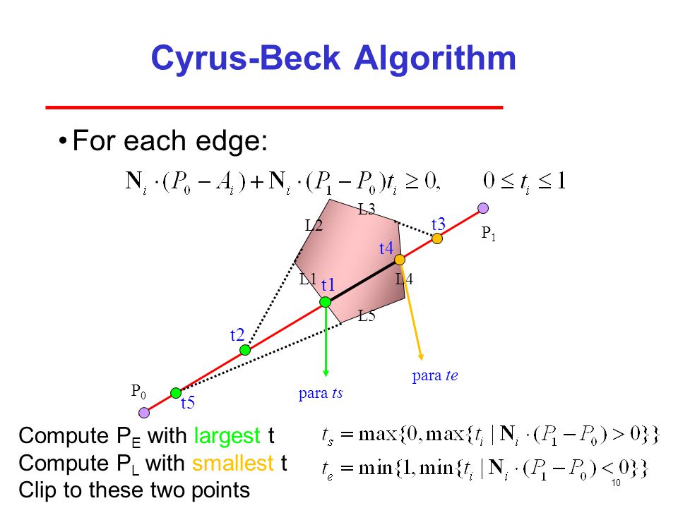 From Vertices to Fragments - ppt video online download