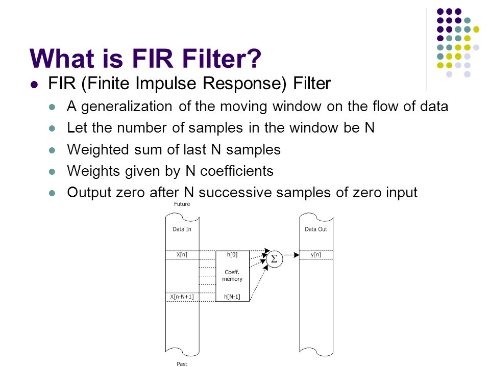 Programmable Fir Filter Design Ppt Video Online Download