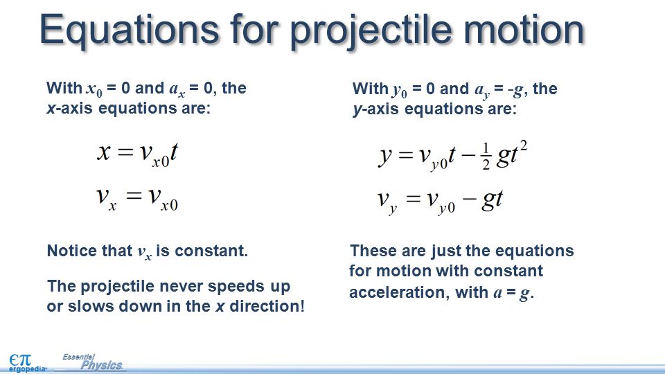 Projectile motion. - ppt video online download