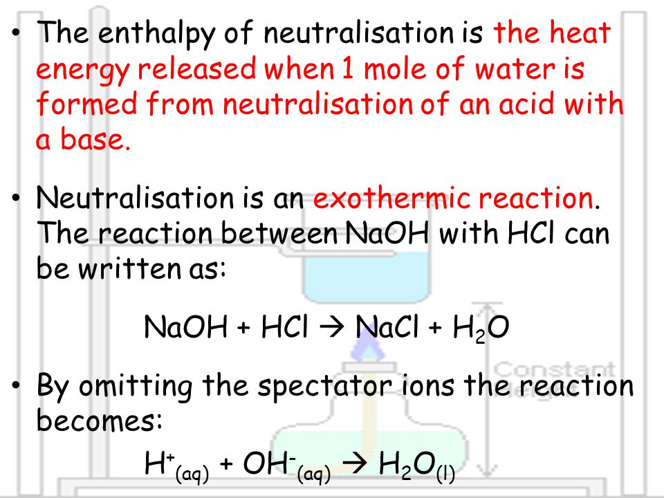 what is heat of neutralisation