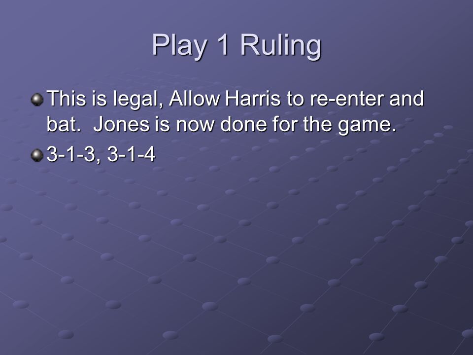 Play 1 Ruling This is legal, Allow Harris to re-enter and bat.