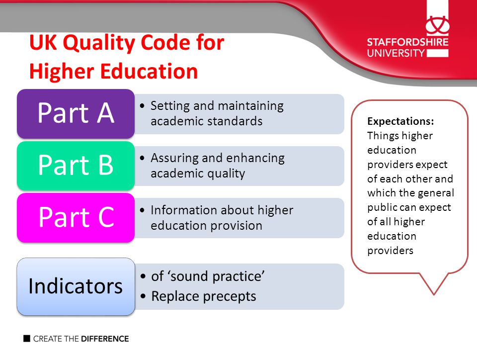 UK Quality Code for Higher Education