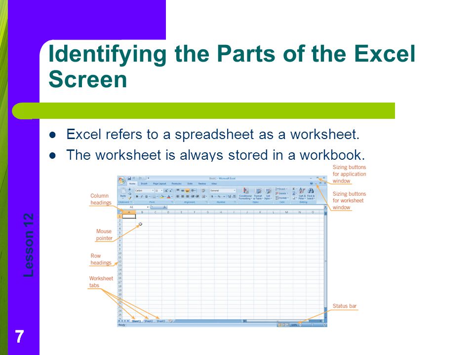 Identifying the Parts of the Excel Screen