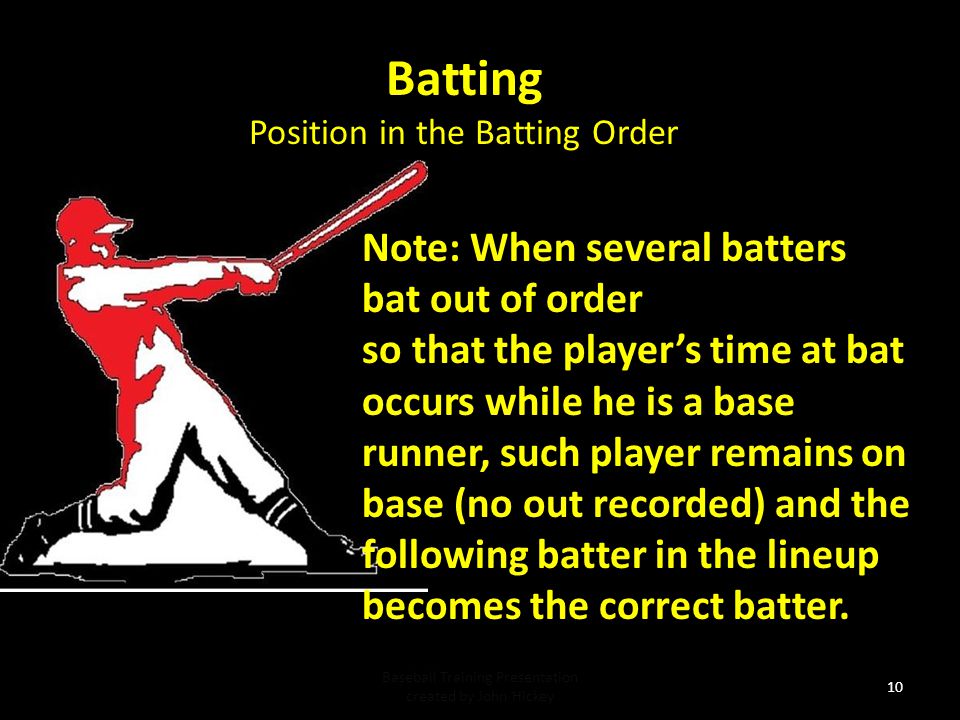 Batting Note: When several batters bat out of order