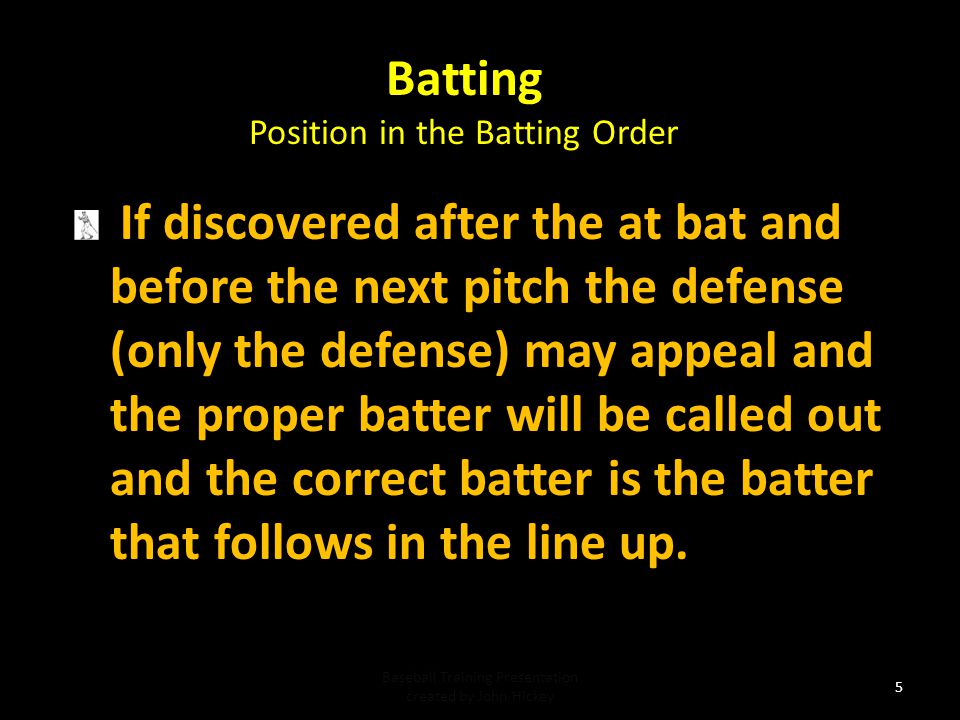 Batting Position in the Batting Order.