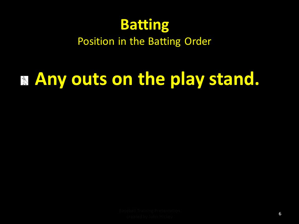 Batting Any outs on the play stand. Position in the Batting Order