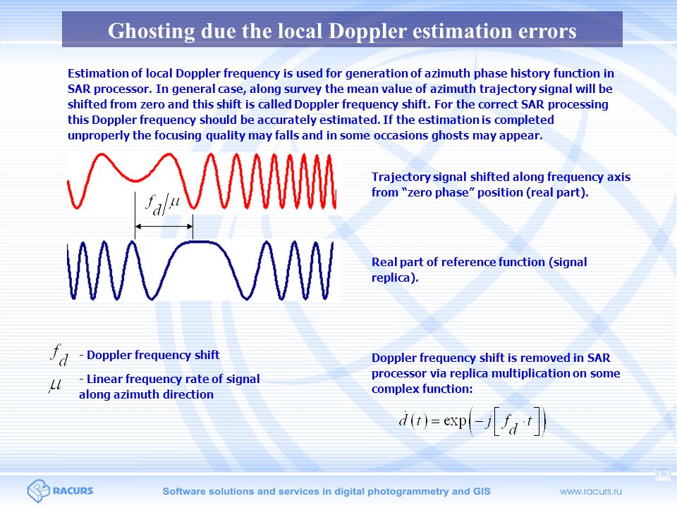 Ghosting due the local Doppler estimation errors
