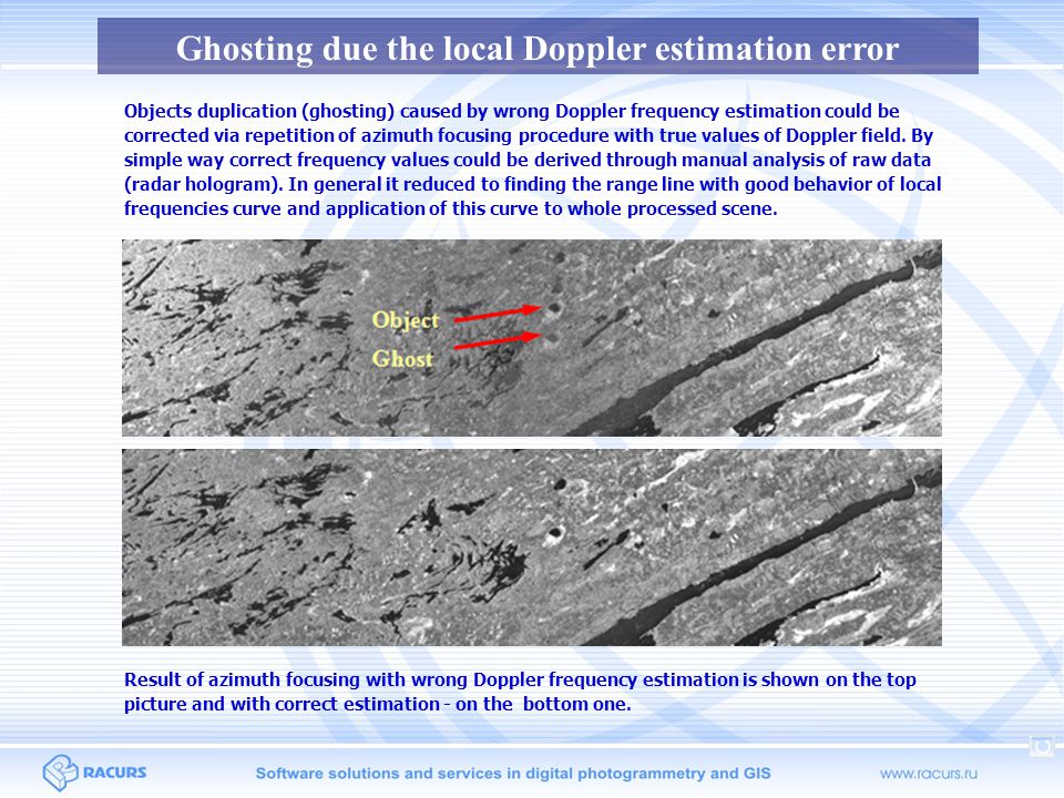 Ghosting due the local Doppler estimation error