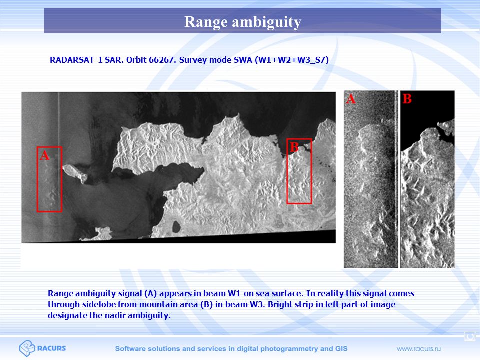 Range ambiguity RADARSAT-1 SAR. Orbit Survey mode SWA (W1+W2+W3_S7)