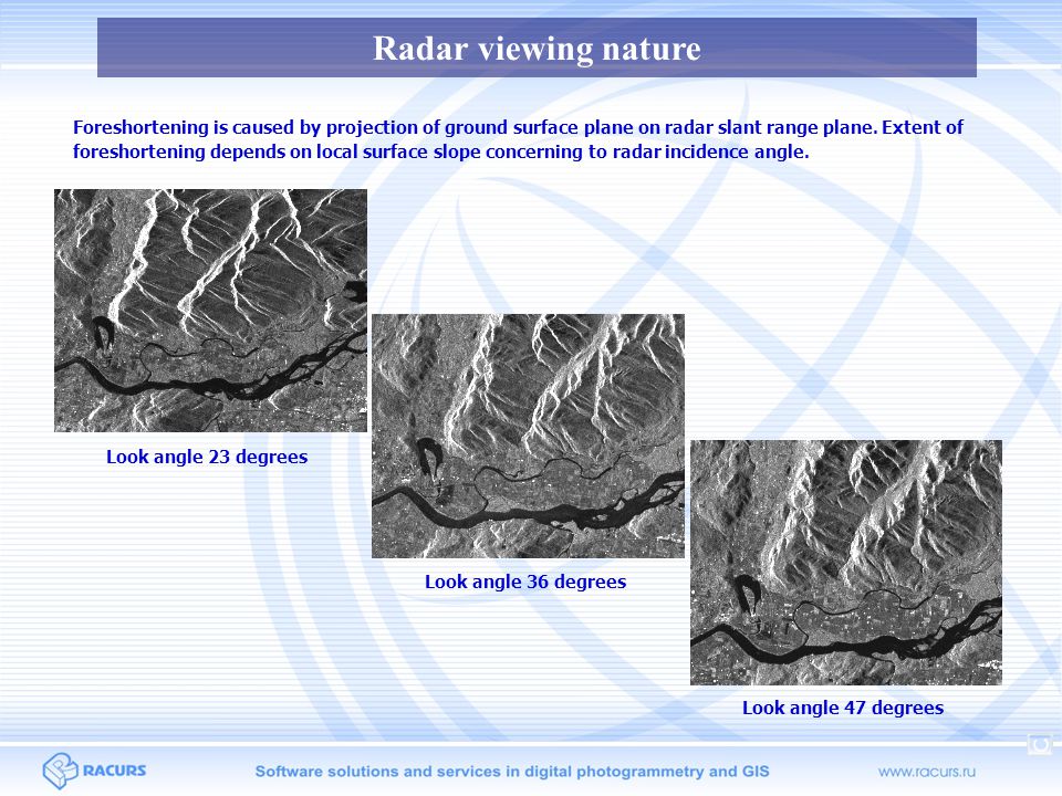 Radar viewing nature