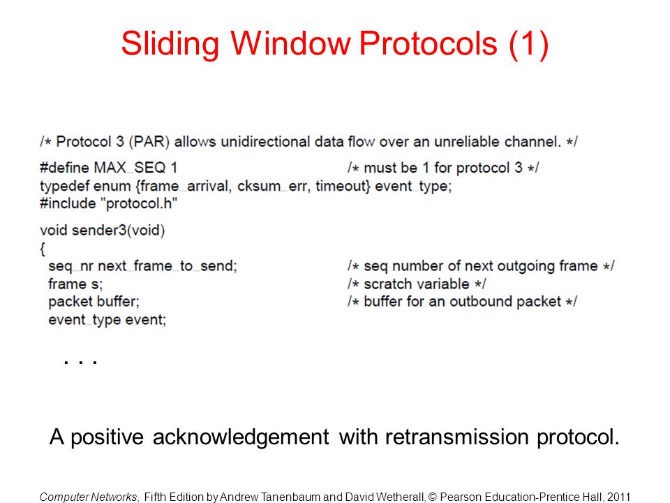 Sliding Window Protocols (1)