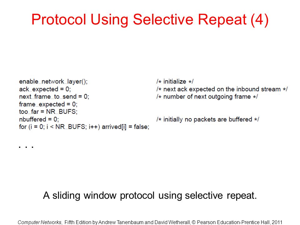 Protocol Using Selective Repeat (4)