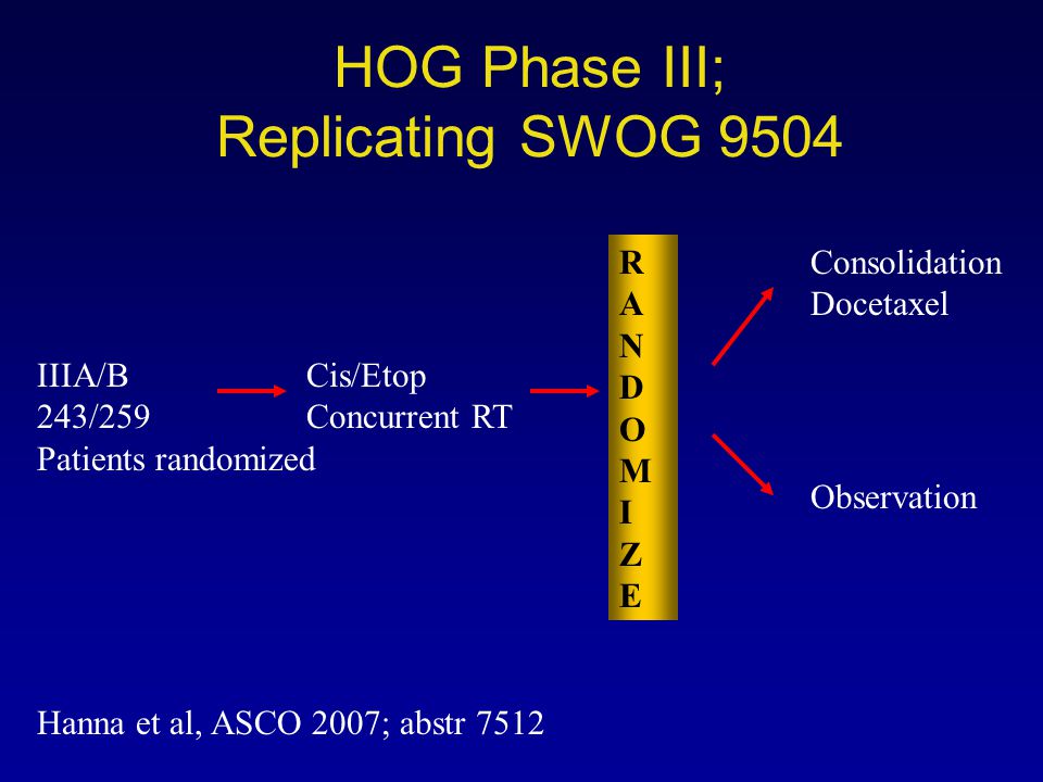 HOG Phase III; Replicating SWOG 9504