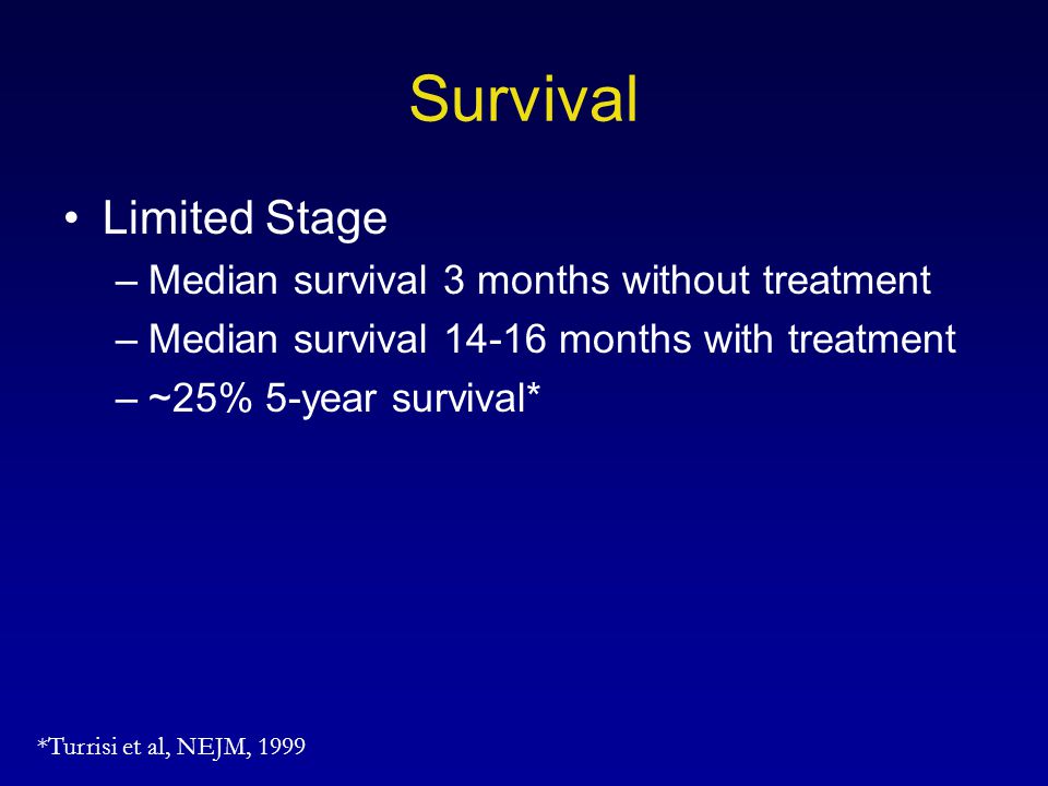 Survival Limited Stage Median survival 3 months without treatment