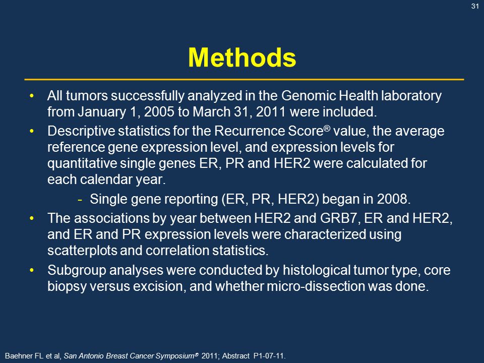 Methods All tumors successfully analyzed in the Genomic Health laboratory from January 1, 2005 to March 31, 2011 were included.