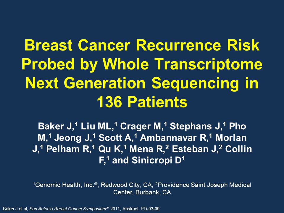 Breast Cancer Recurrence Risk Probed by Whole Transcriptome Next Generation Sequencing in 136 Patients