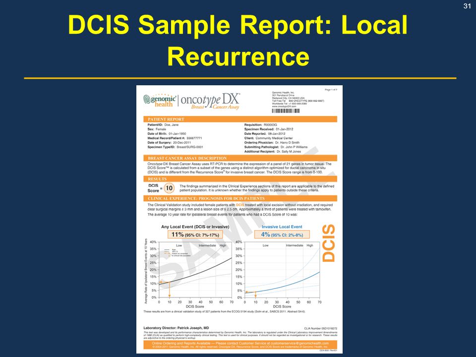 DCIS Sample Report: Local Recurrence