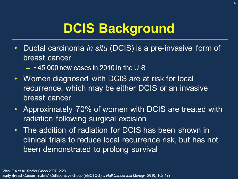 DCIS Background Ductal carcinoma in situ (DCIS) is a pre‐invasive form of breast cancer. ~45,000 new cases in 2010 in the U.S.