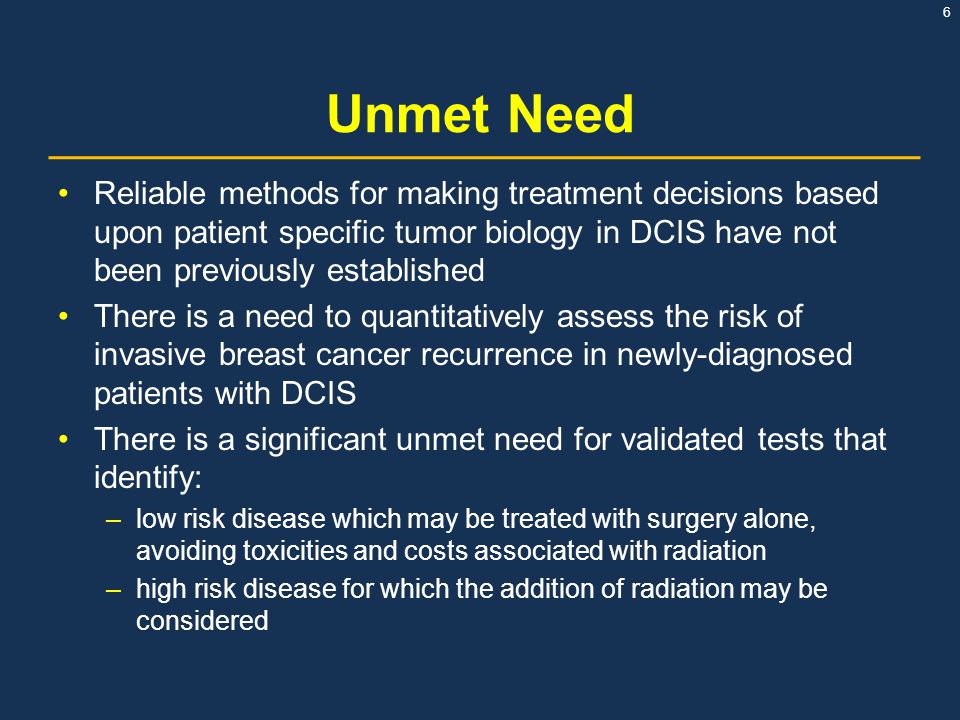 Unmet Need Reliable methods for making treatment decisions based upon patient specific tumor biology in DCIS have not been previously established.