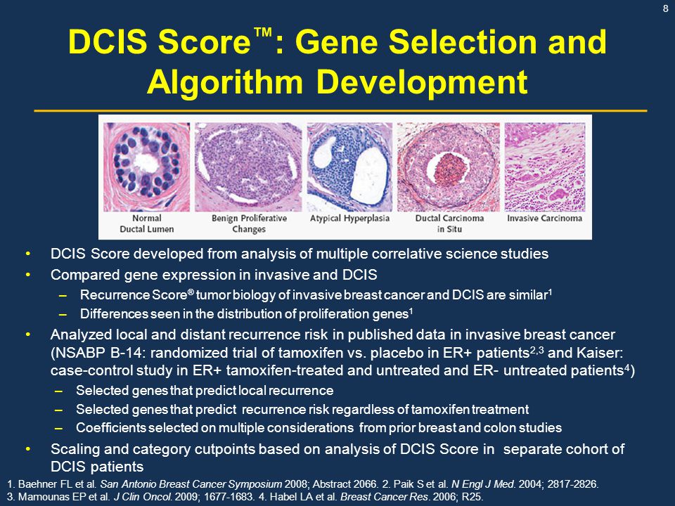 DCIS Score™: Gene Selection and Algorithm Development