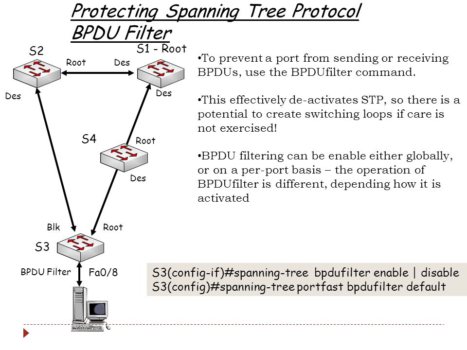 Part 2: Preventing Loops in the Network - ppt video online download
