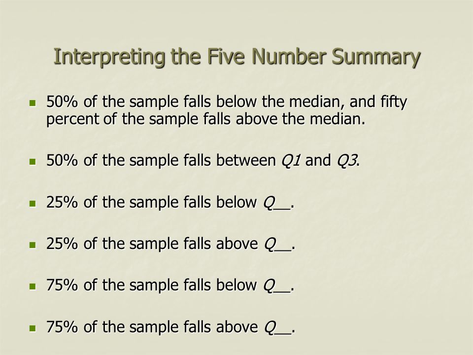 Interpreting the Five Number Summary