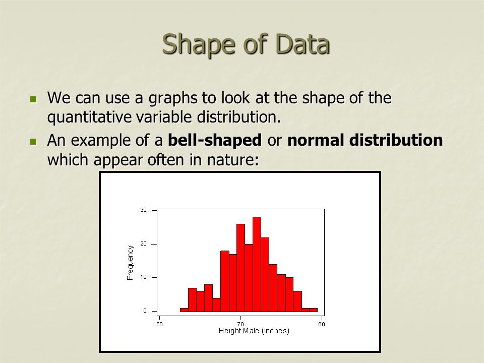 Shape of Data We can use a graphs to look at the shape of the quantitative variable distribution.