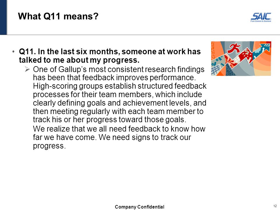 What Q11 means Q11. In the last six months, someone at work has talked to me about my progress.