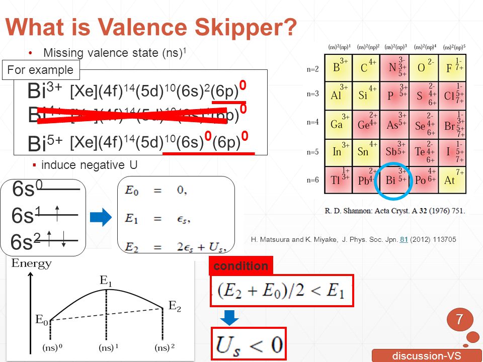 What is Valence Skipper