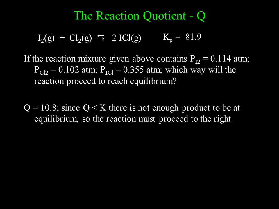 The Reaction Quotient - Q
