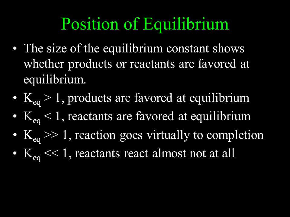 Position of Equilibrium