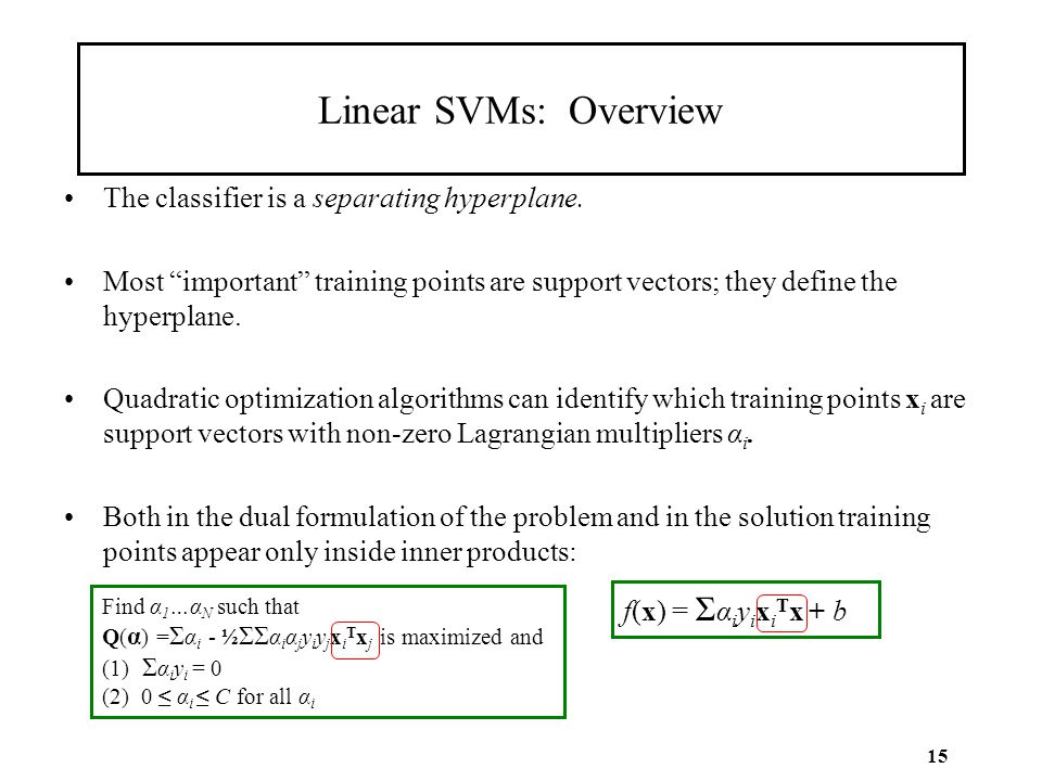 Linear SVMs: Overview The classifier is a separating hyperplane.