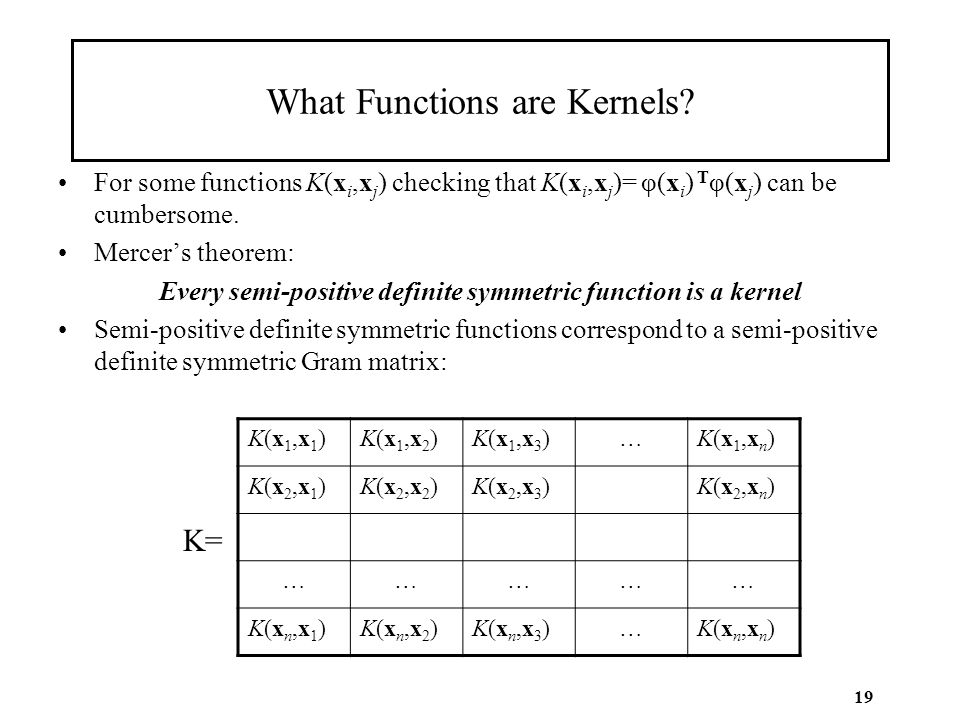 What Functions are Kernels