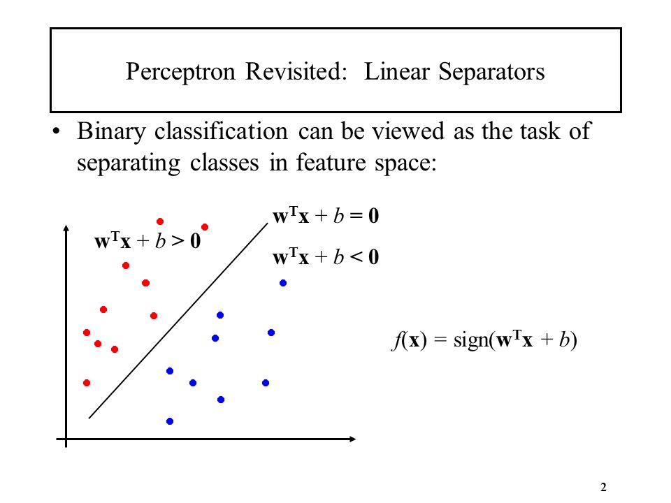 Perceptron Revisited: Linear Separators