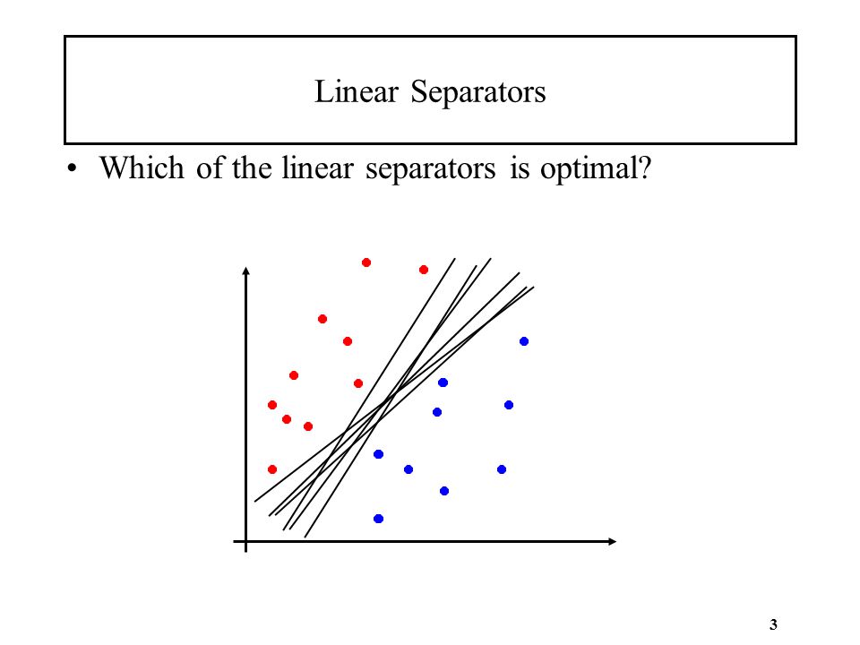 Linear Separators Which of the linear separators is optimal