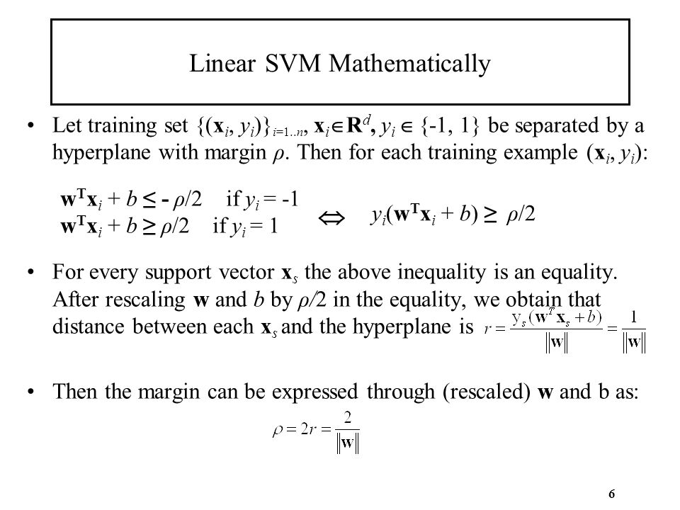 Linear SVM Mathematically