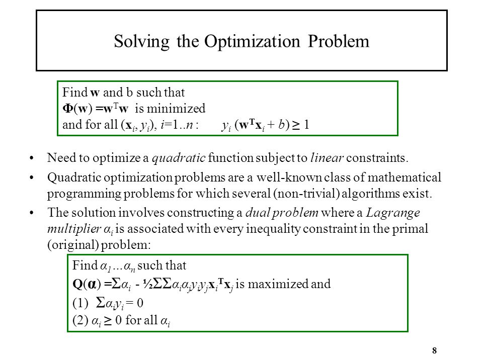 Solving the Optimization Problem