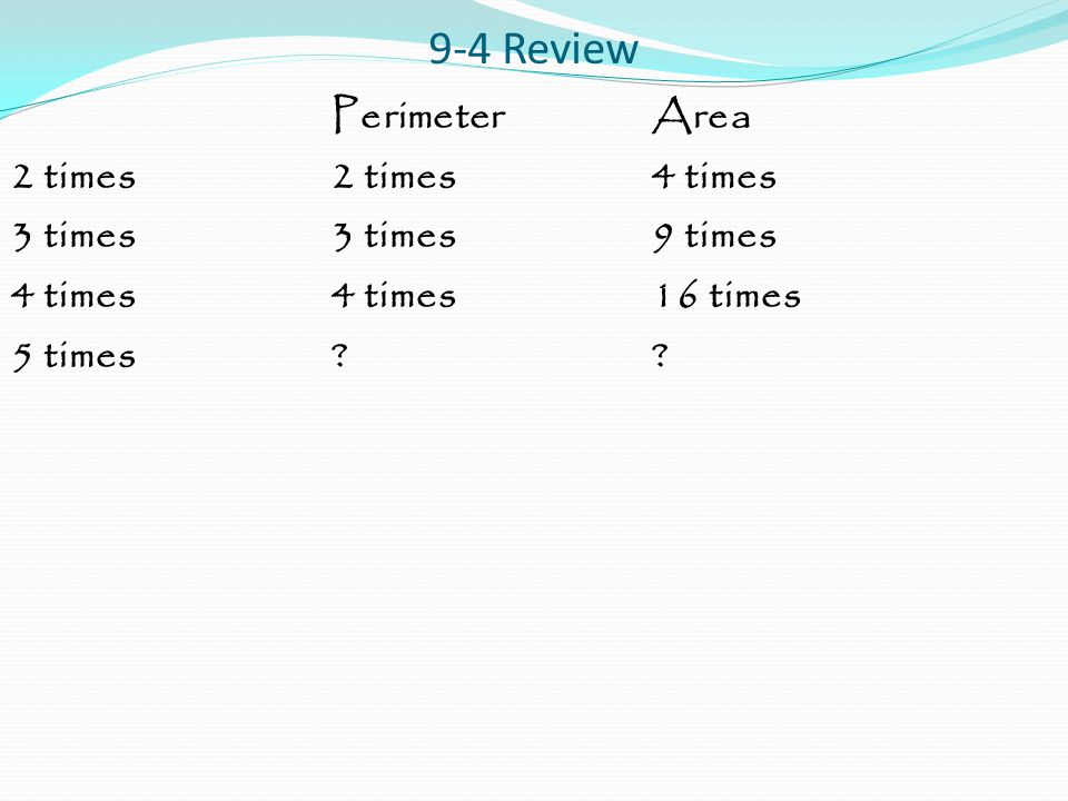 9-4 Review Perimeter Area 2 times 2 times 4 times 3 times 3 times 9 times 4 times 4 times 16 times 5 times .