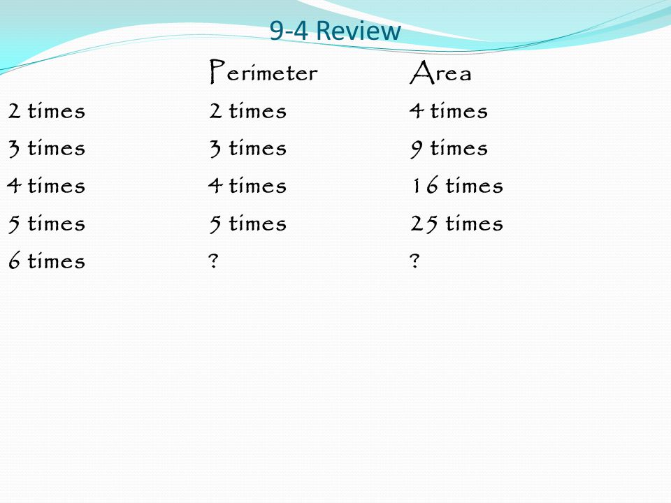 9-4 Review Perimeter Area 2 times 2 times 4 times 3 times 3 times 9 times 4 times 4 times 16 times 5 times 5 times 25 times 6 times .