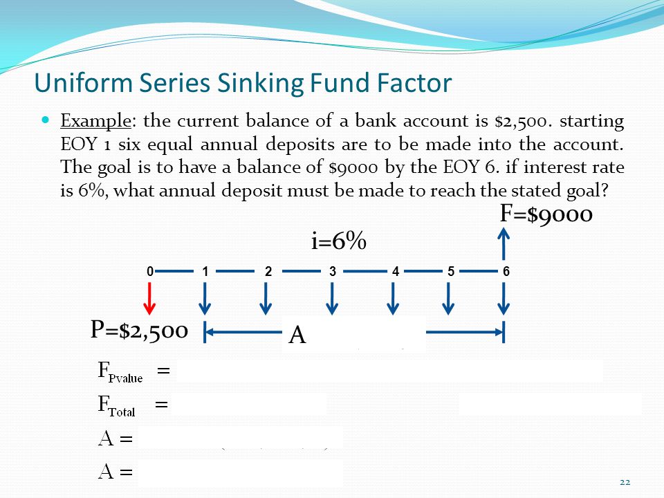 Chapter 4 More Interest Formulas Ppt Video Online Download