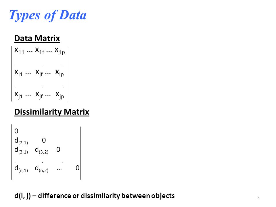 Types of Data Data Matrix x11 … x1f … x1p xi1 … xjf … xip . . .